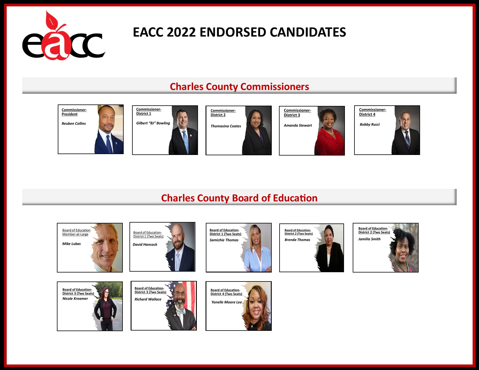 2022 EACC Endorsed CandidatesFINAL